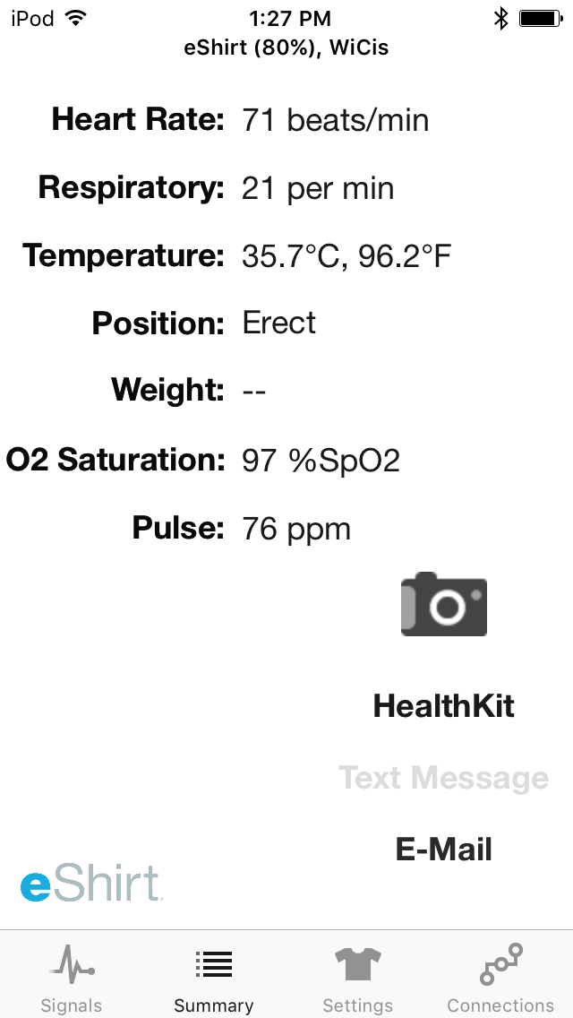 Health Summary